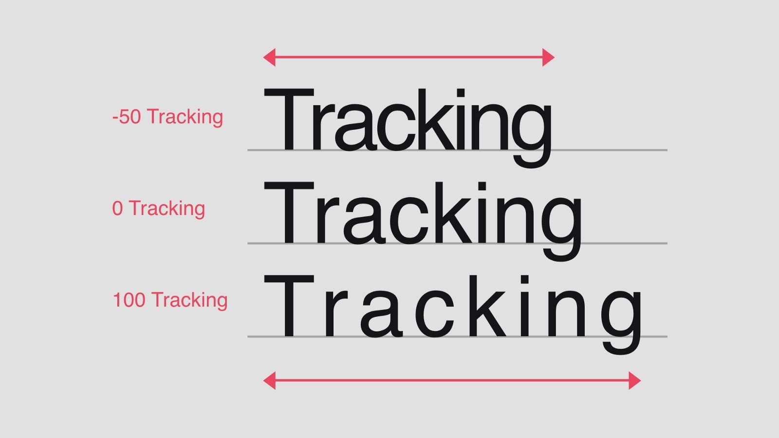 What Is Typography A Full Rundown