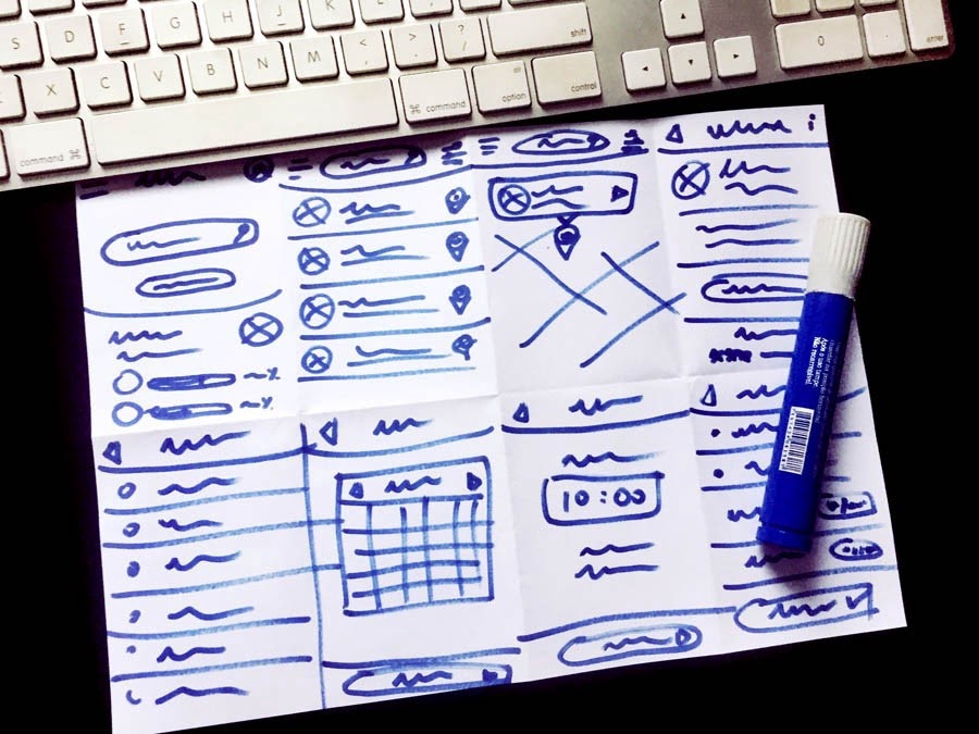 Example of wireframing with the Crazy Eights exercise