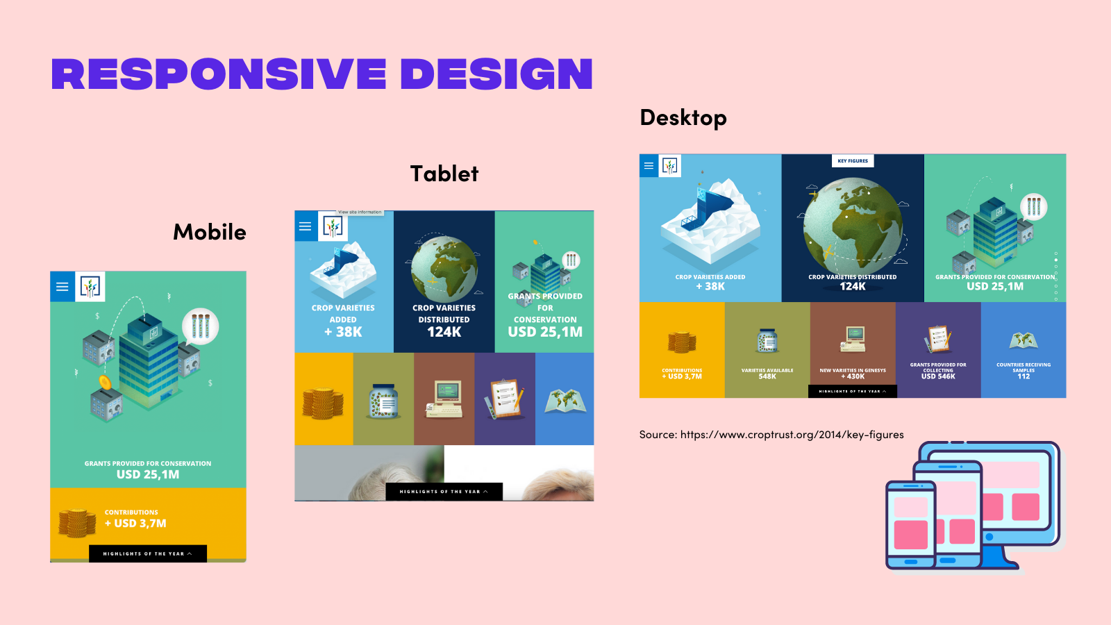 10 Key Principles of Web Design For Every Designer