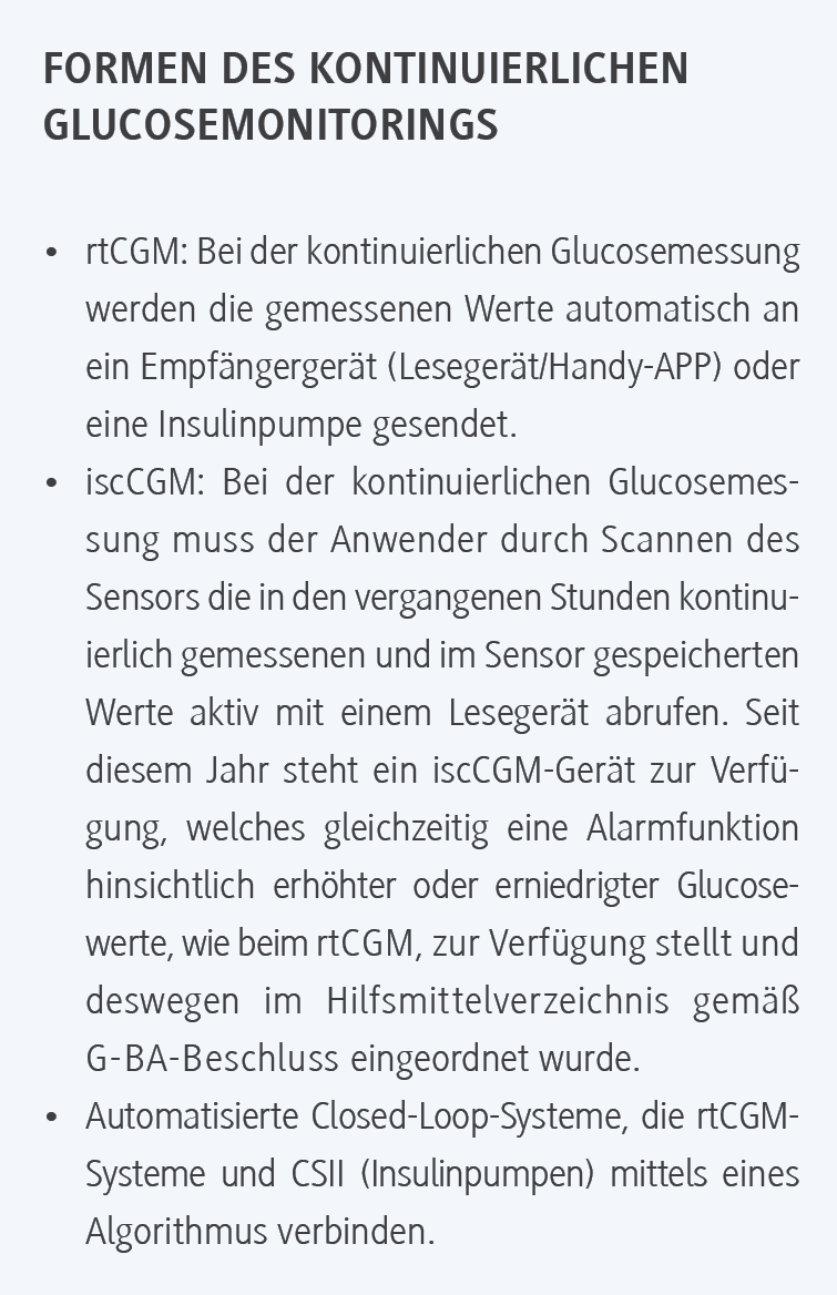 GlucoseMesssysteme erleichtern die Therapie DER PRIVATARZT DIGITAL