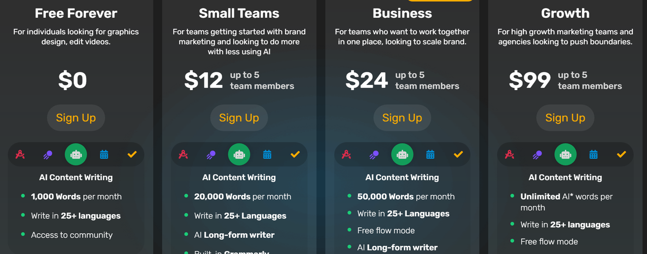2022-05-02 10_37_37-Simplified Pricing Plans - Free, Small Teams, Businesses & Enterprise Solutions.png