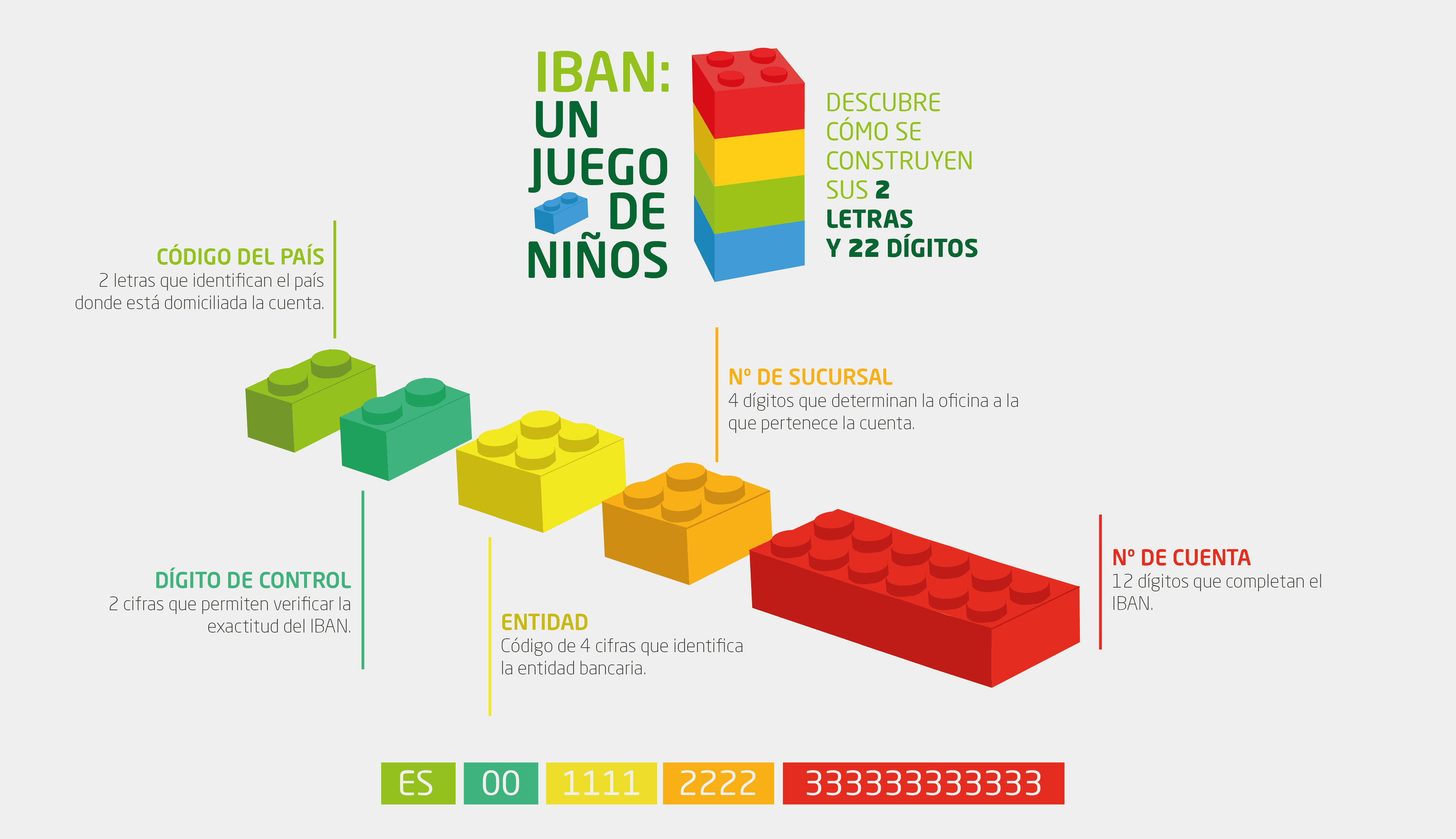 qu-es-el-iban