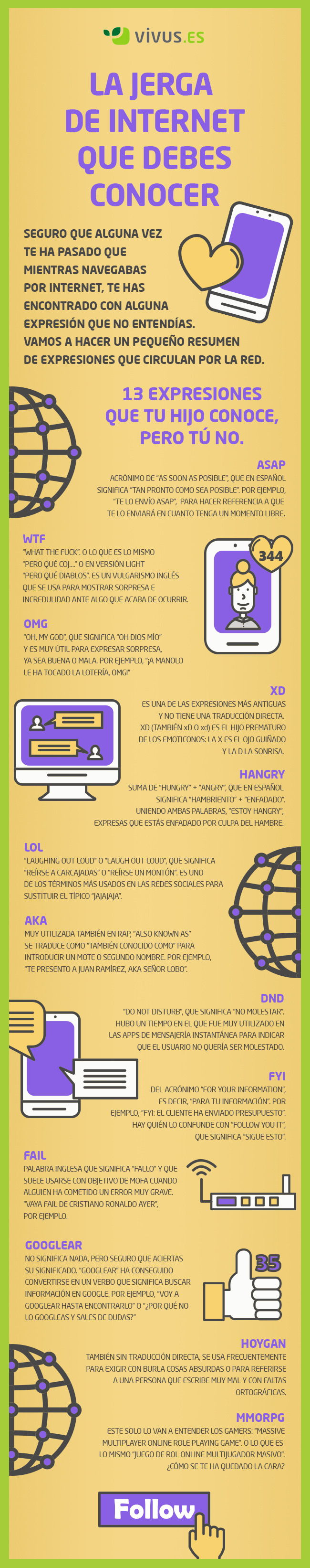 ASAP, WTF, OMG… La jerga de que debes conocer Vivus.es