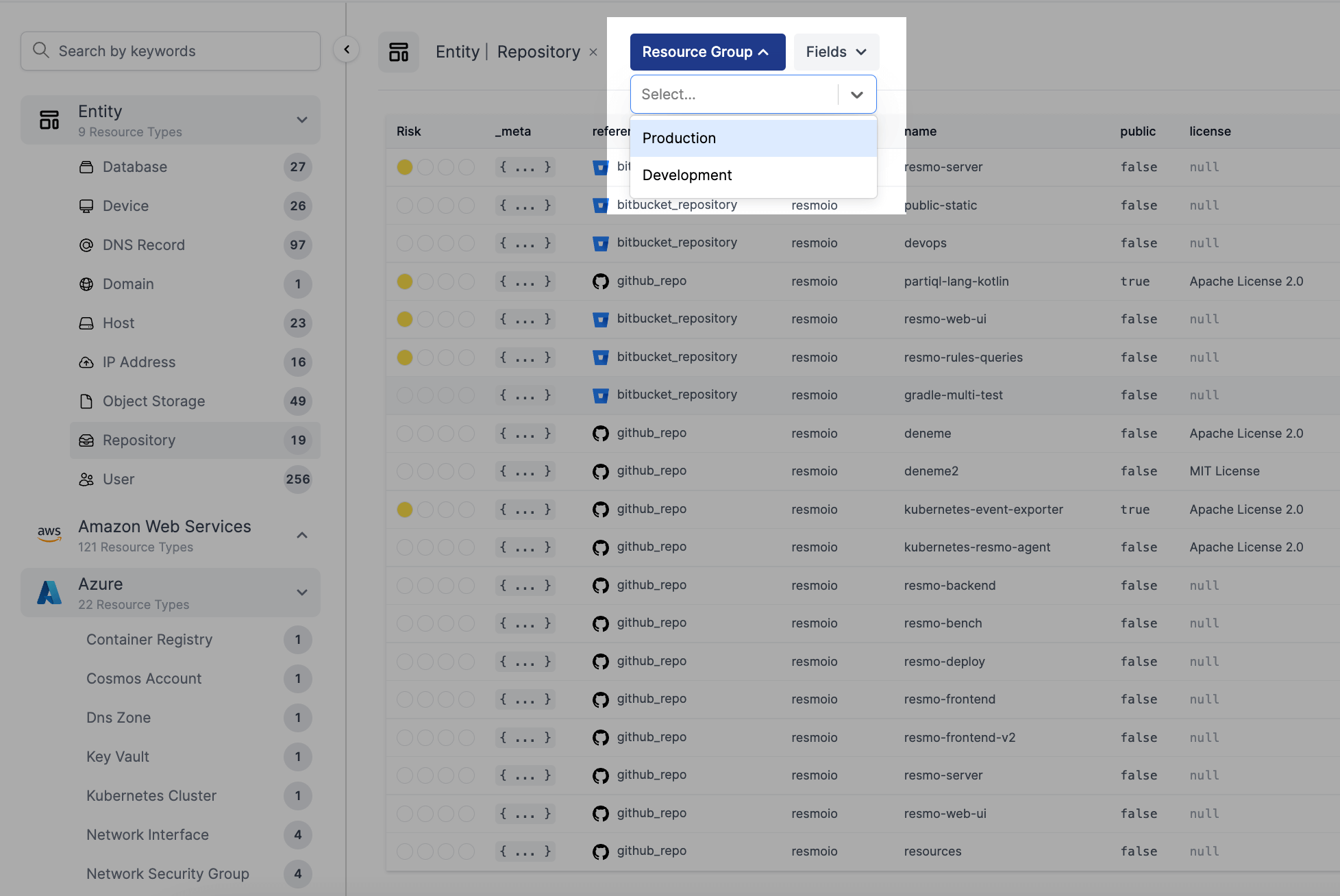 filtering cloud resources based on resource groups