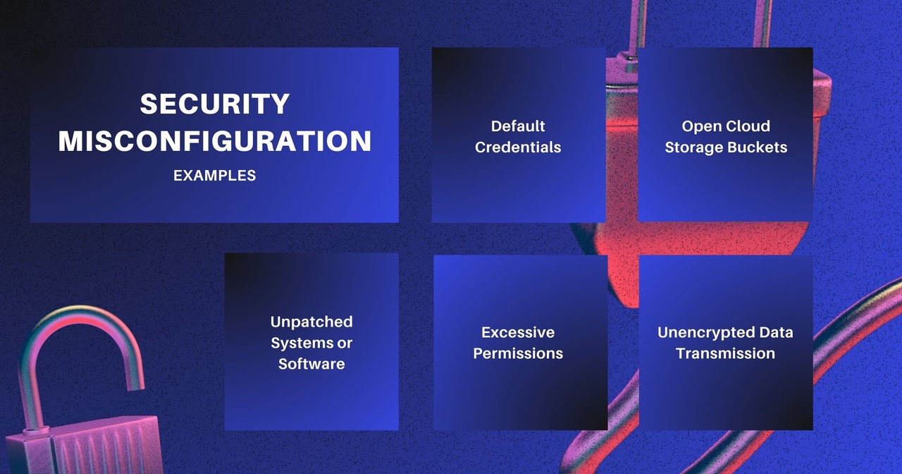 What is a Security Misconfiguration? Types & Examples Resmo