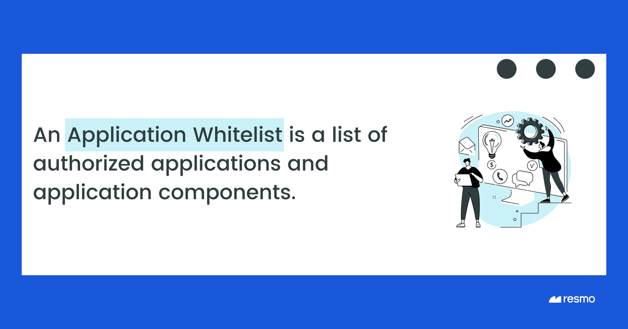 what is application whitelisting