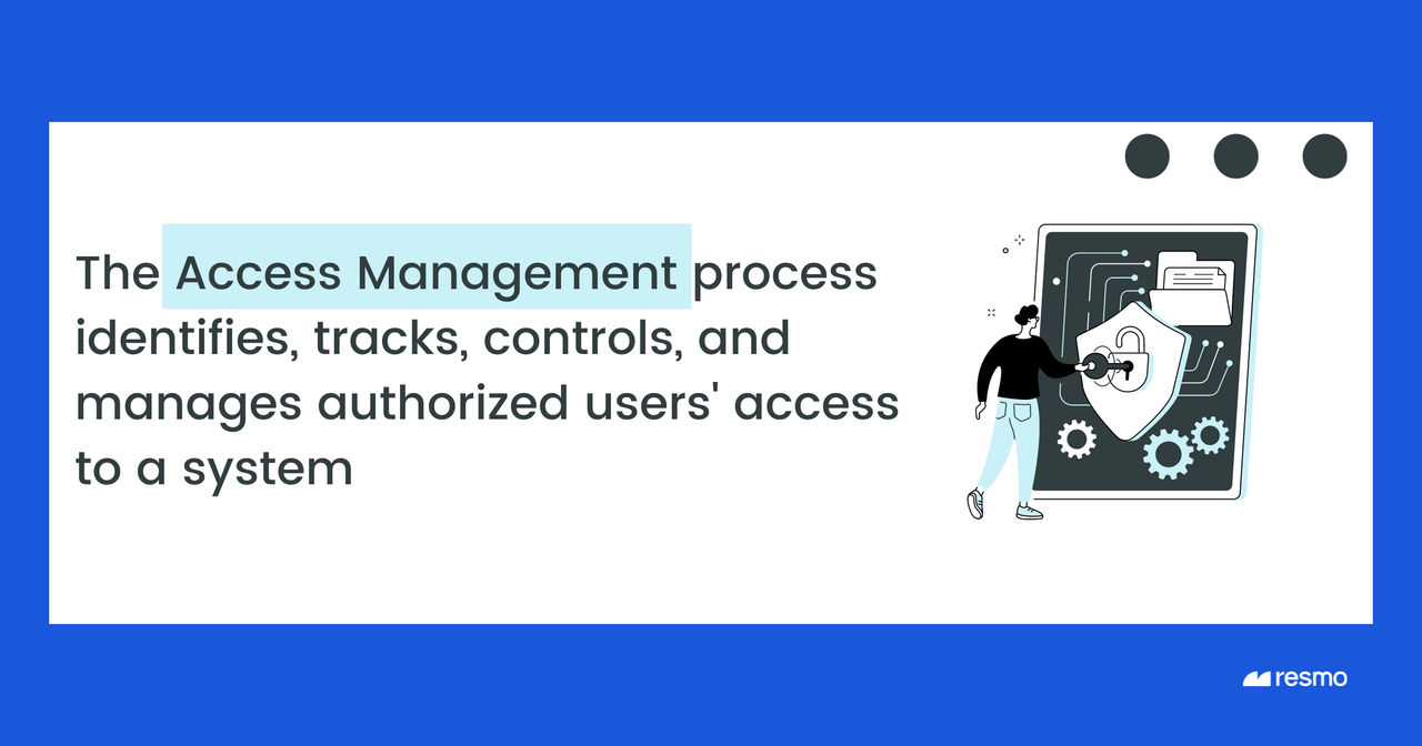 What is Access Management? Resmo Cyberpedia