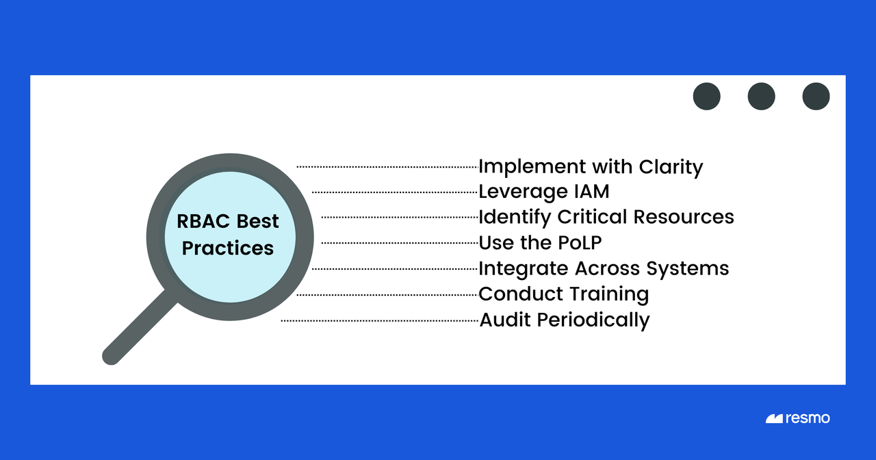 rbac best practices