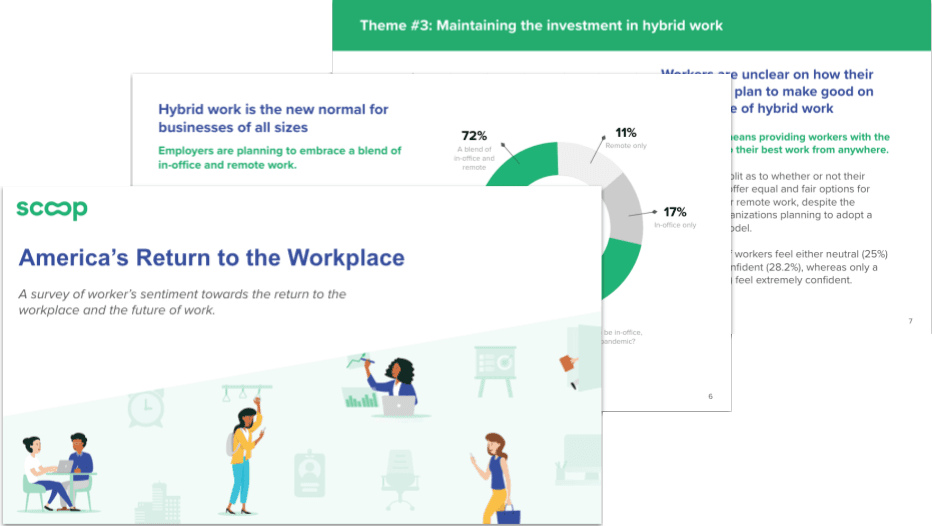 Highlight pages of Scoop's America's Return to the Workplace survey results