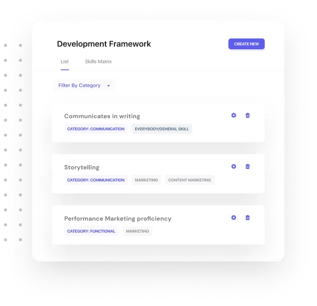 Goals & OKR Management Software screenshot showing the goal status and tracking features 