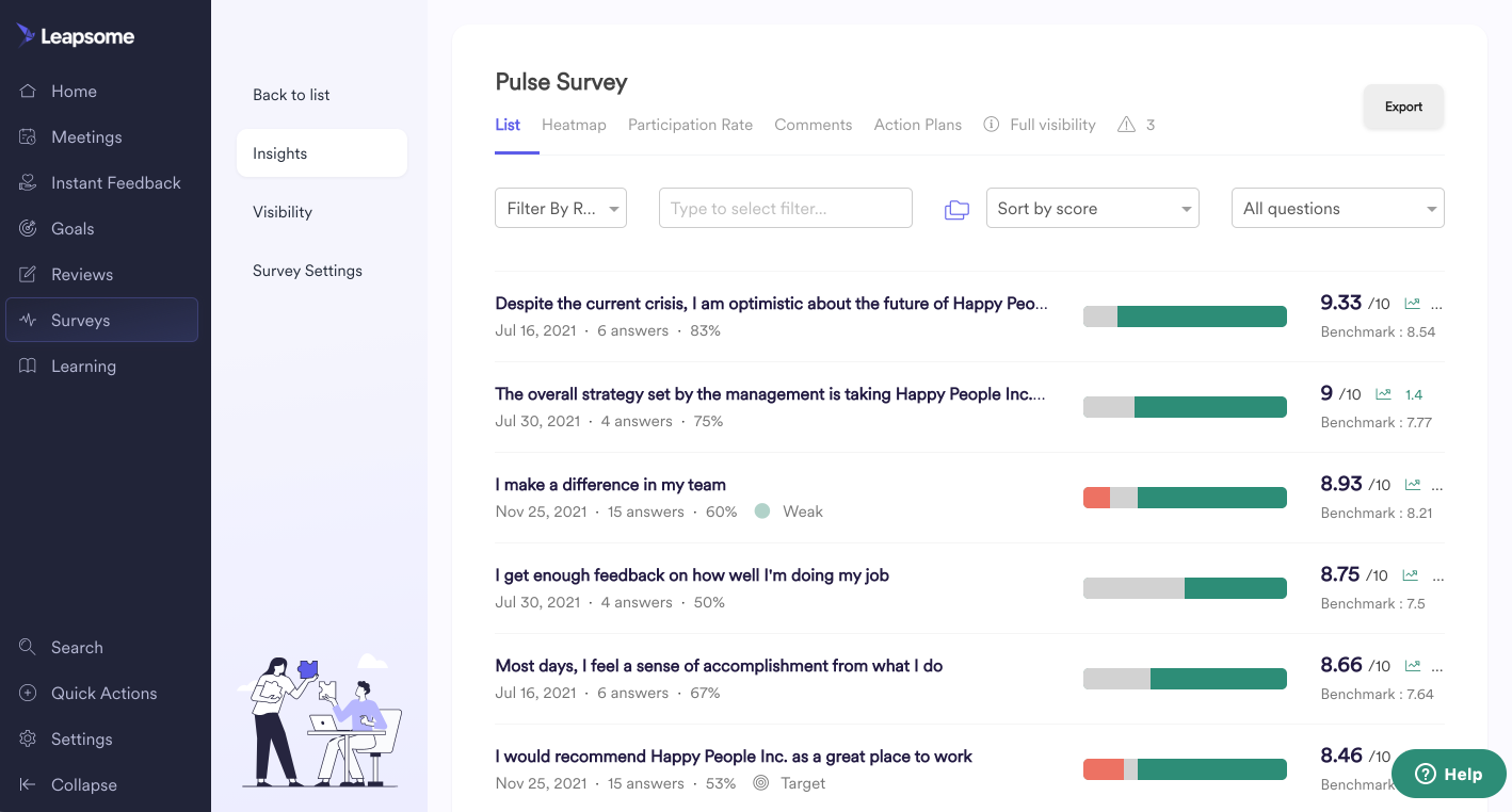 Benutzeroberfläche der Leapsome Plattform für die Personalentwicklung