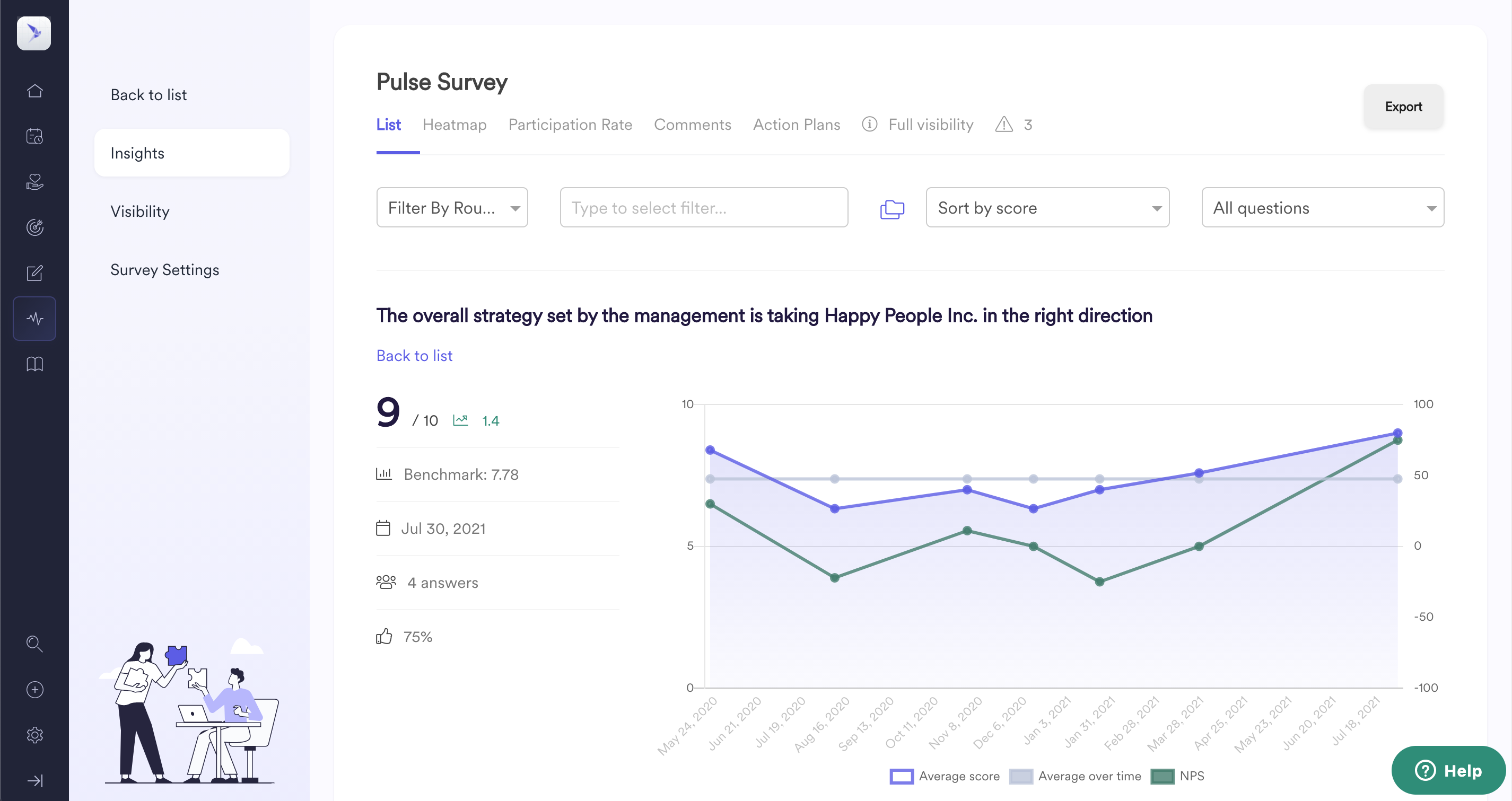Benutzeroberfläche der Leapsome Plattform für die Personalentwicklung