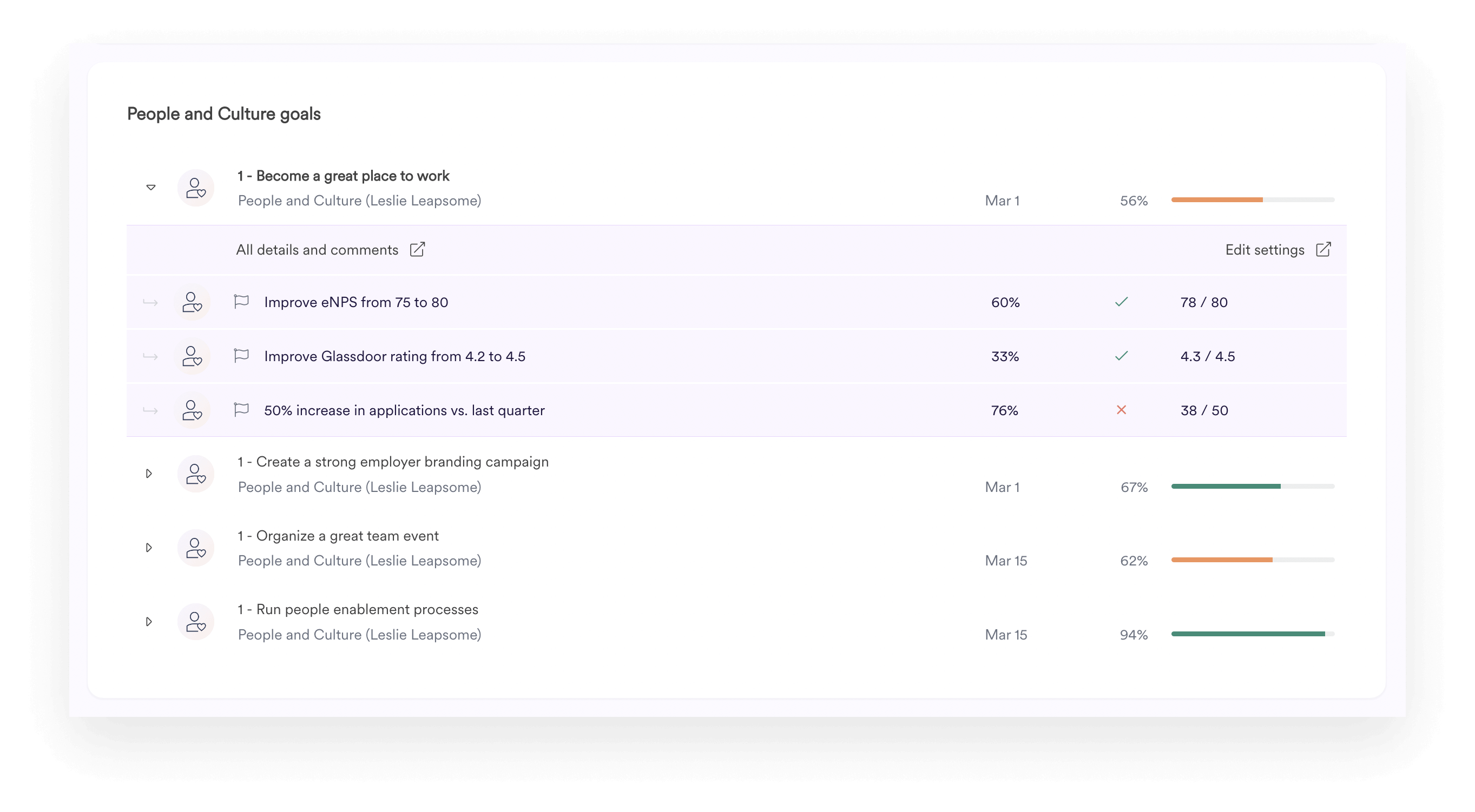 10 Staff Development Ideas | Upskill Your People