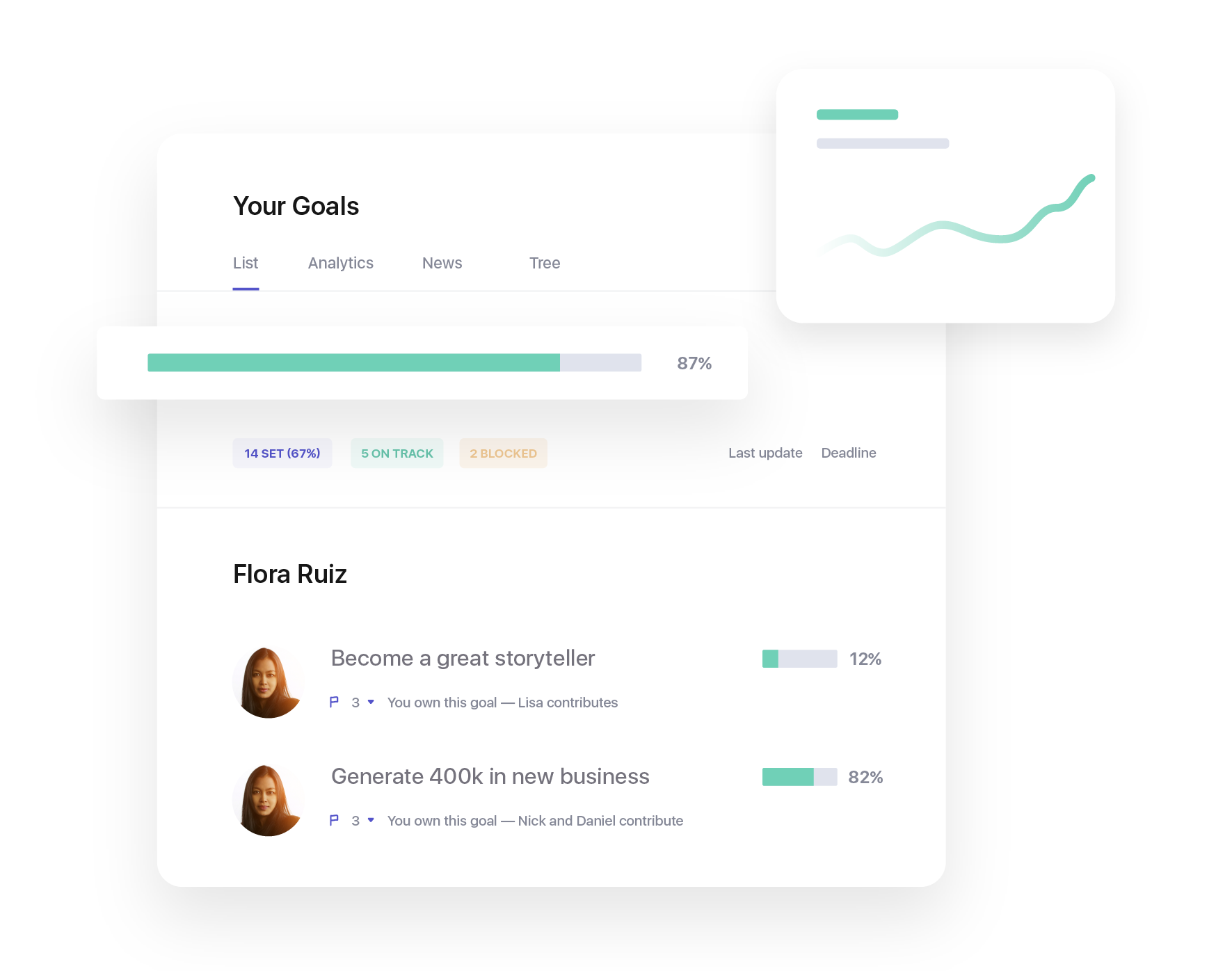 Top 10 Exciting Lattice Competitors & Alternatives for 2023
