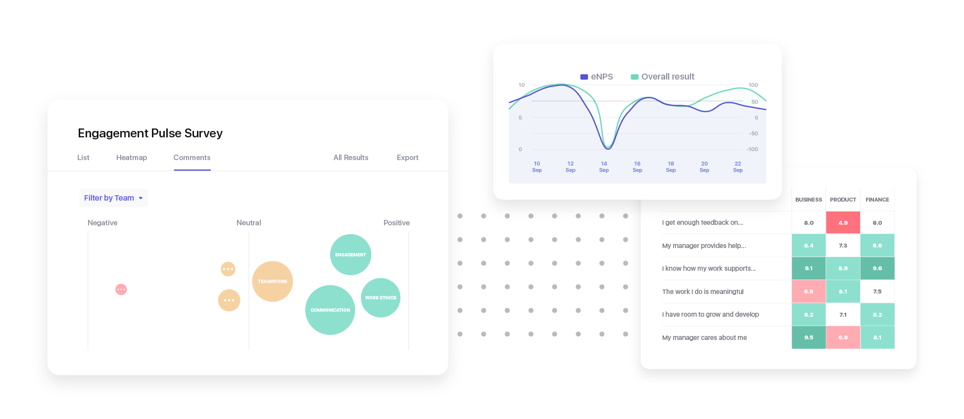 11 Top Culture Amp Competitors & Alternatives in 2023