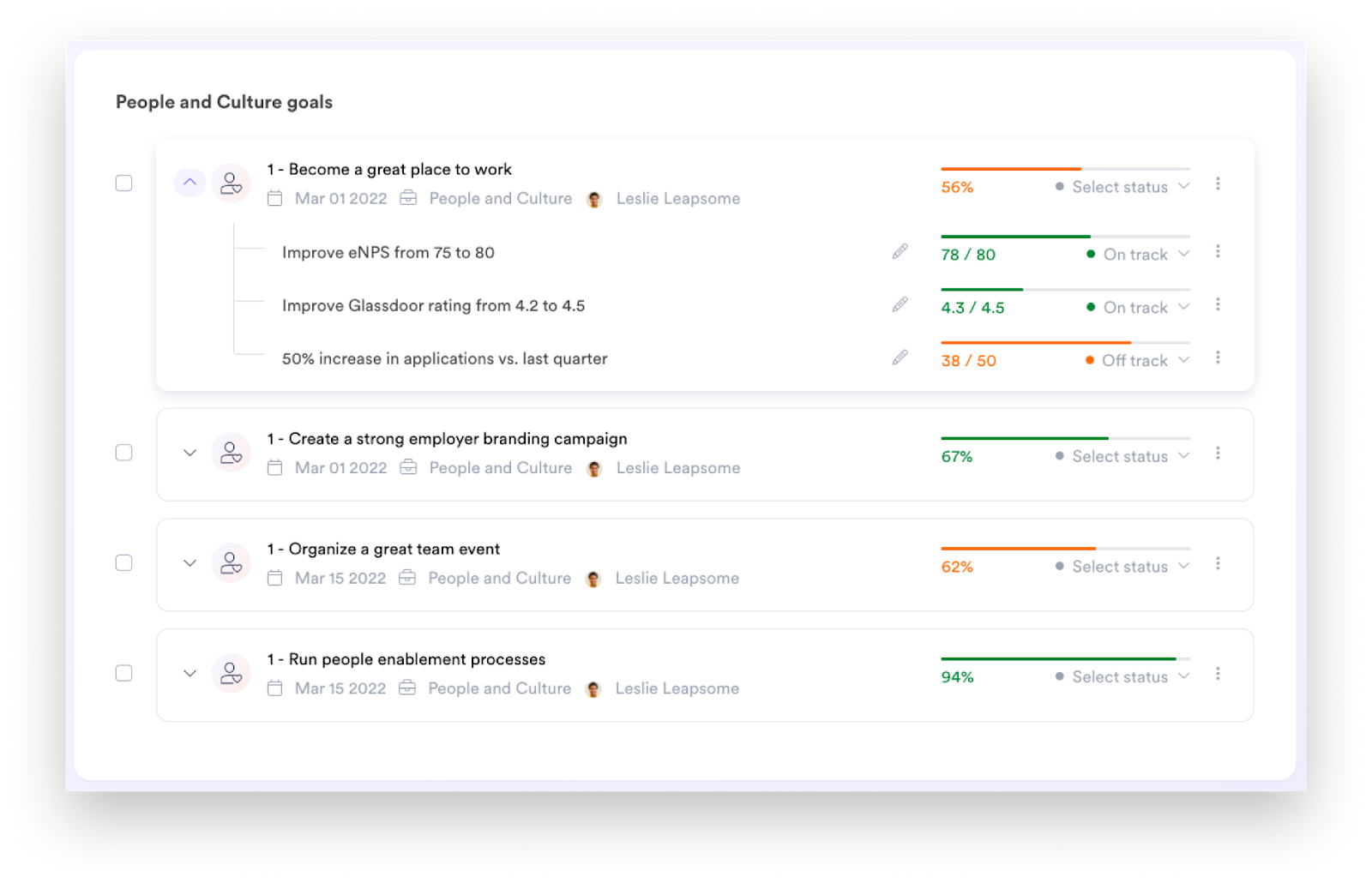 11 Best GoalSetting Software in 2023 Stay on Track
