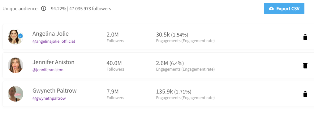 How To Check Influencer Engagement Rate In 30 Seconds\u200d
