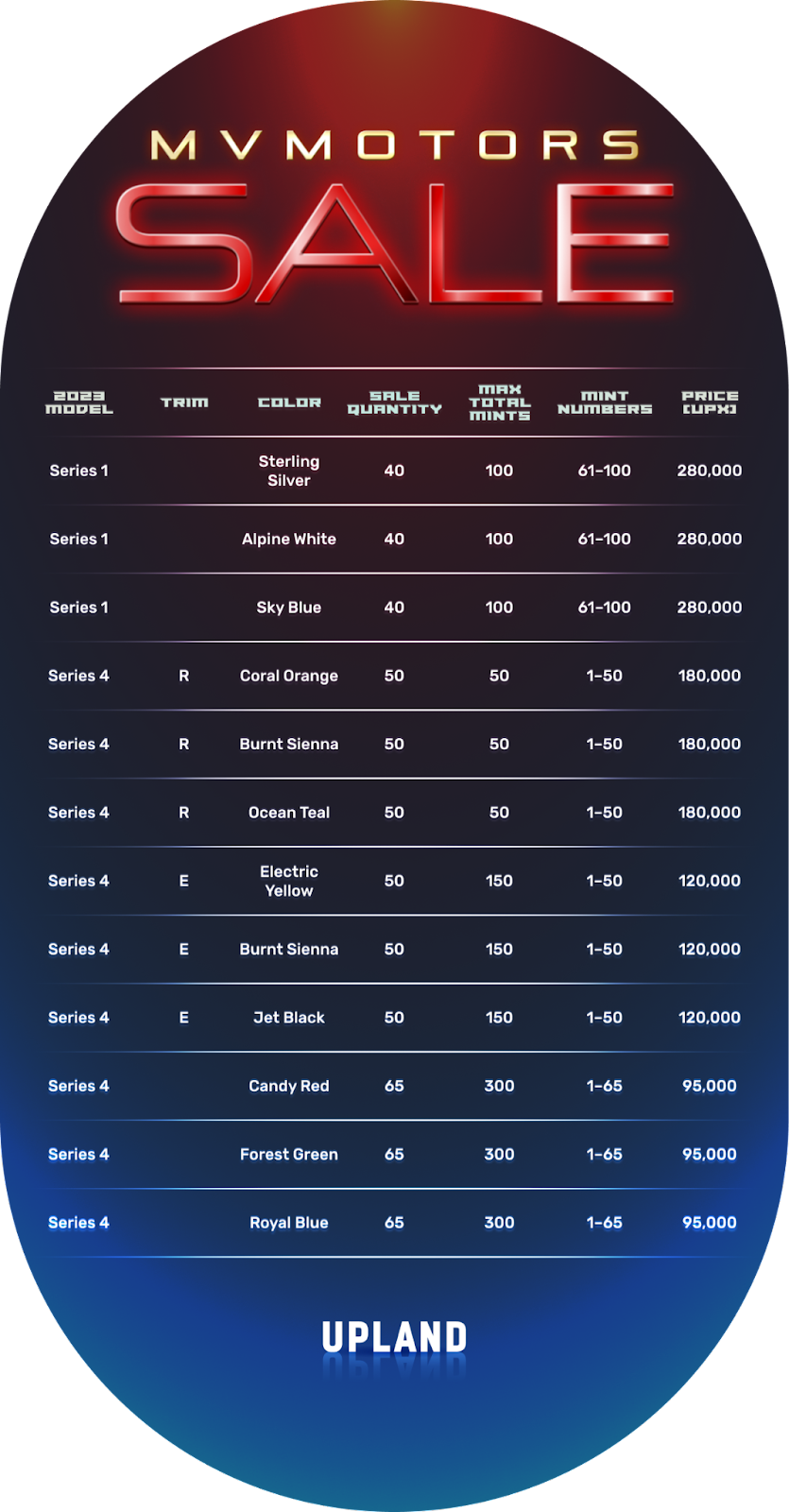 Upland Rebuild the World.