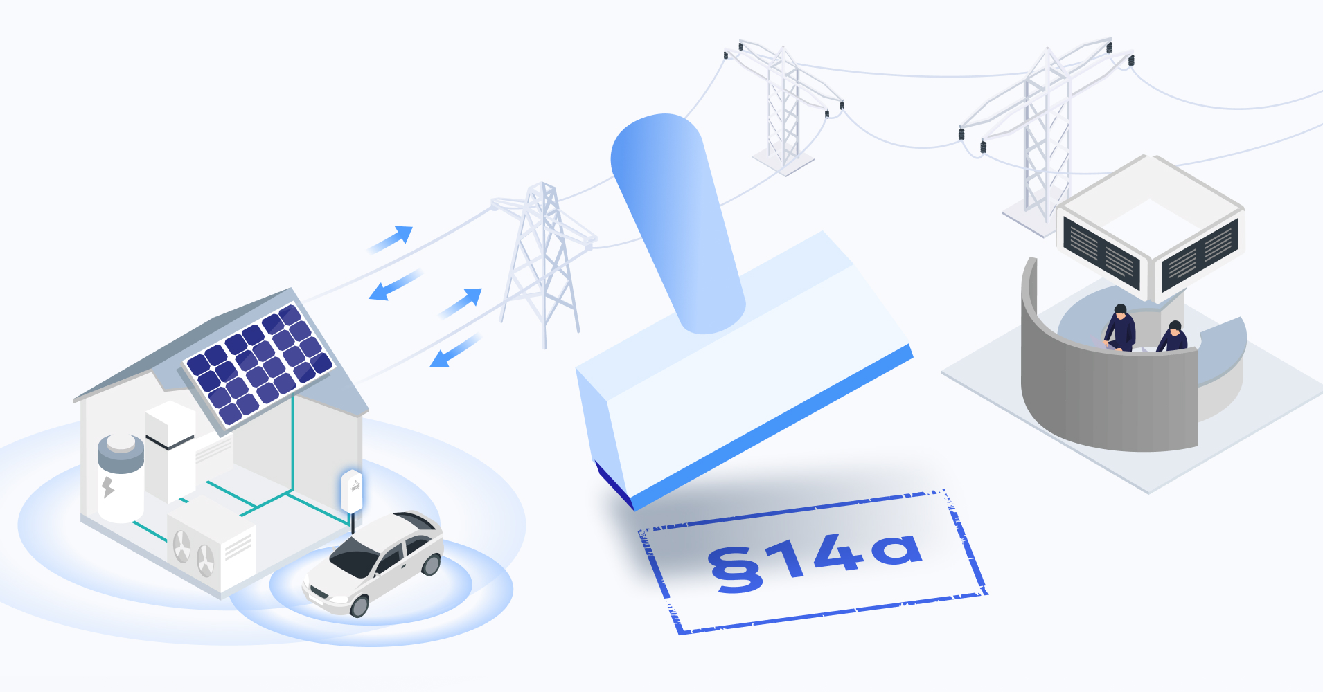 gridX – gridX answers top 12 questions raised by paragraph 14a