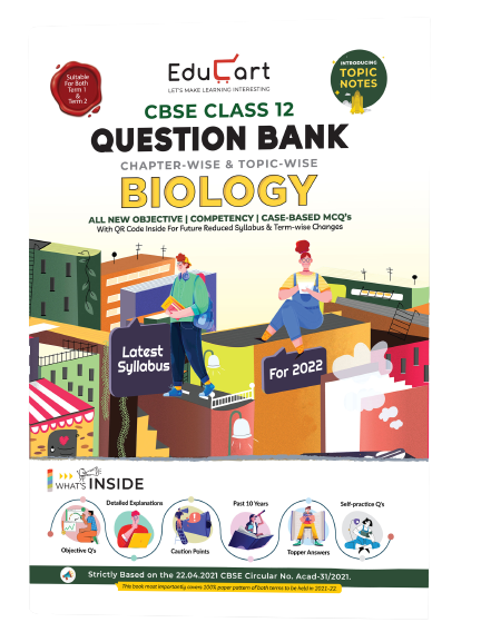 Captivating Bankofbiology Com Class 12 Background Photography Captivating Bankofbiology Com Class 12 Background Photography