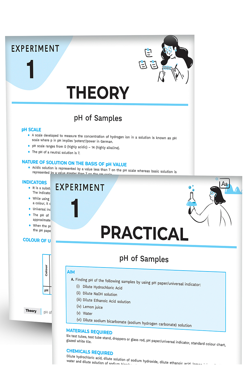 Complete Science Laboratory Manual CBSE For Class 10