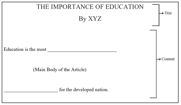 Advertisement writing: Format, Samples, Examples & Practice Questions ...