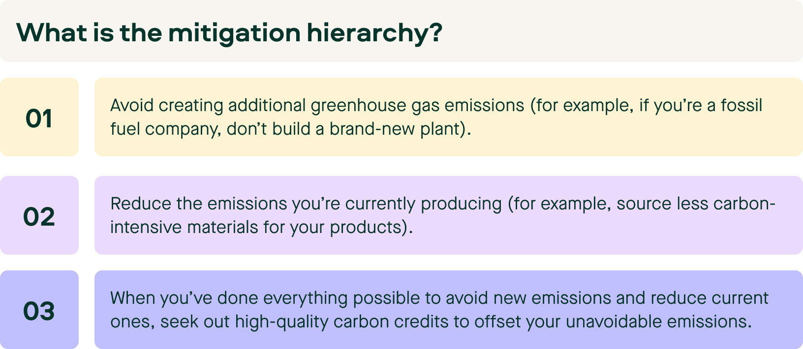 UN Report about offsetting