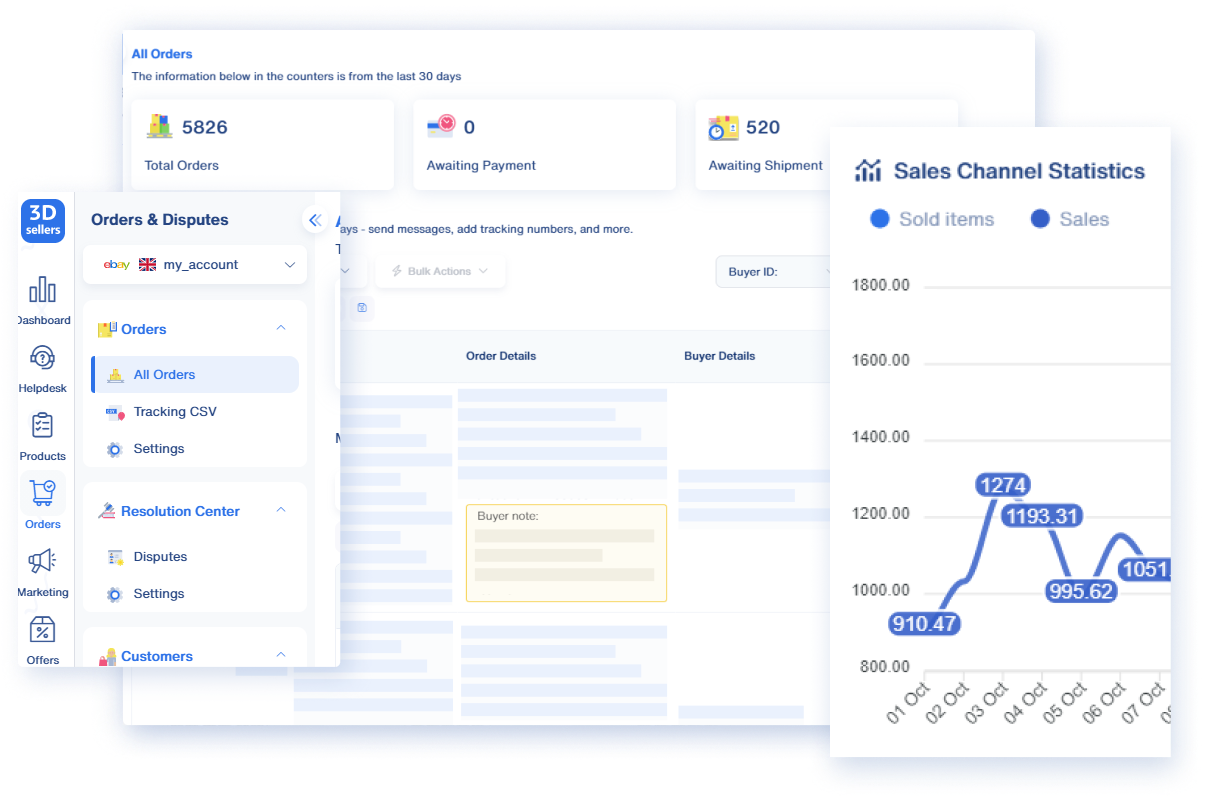 Promotional image of 3Dsellers eBay software and eCommerce Tools Platform