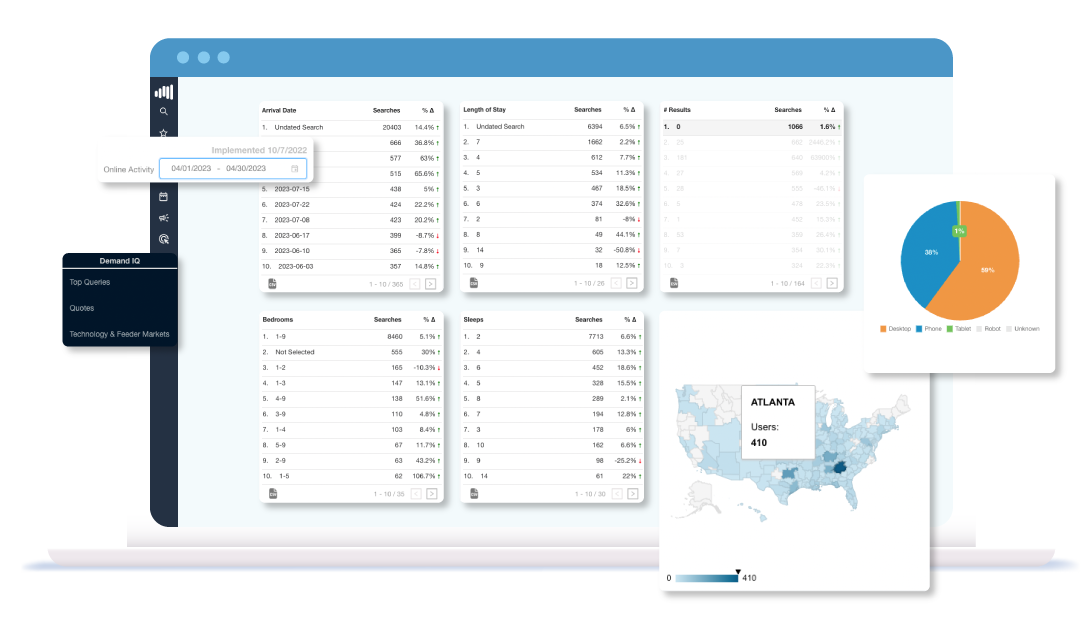 Vacation Rental Demand Data