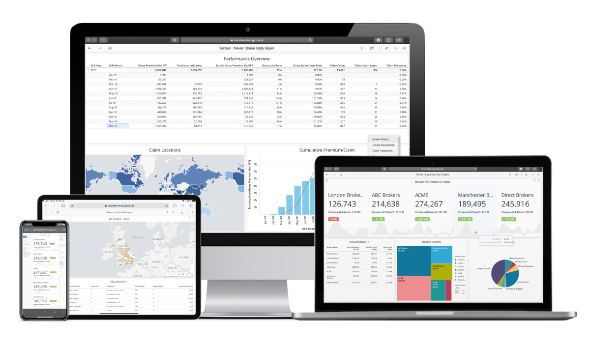 HowTo Library GIROUX Predictive Insurance Analytics Platform