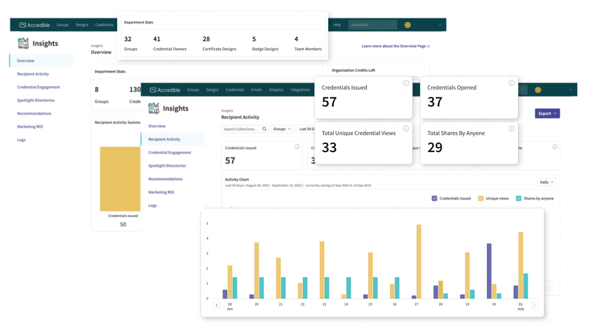 Analytics concept graphic