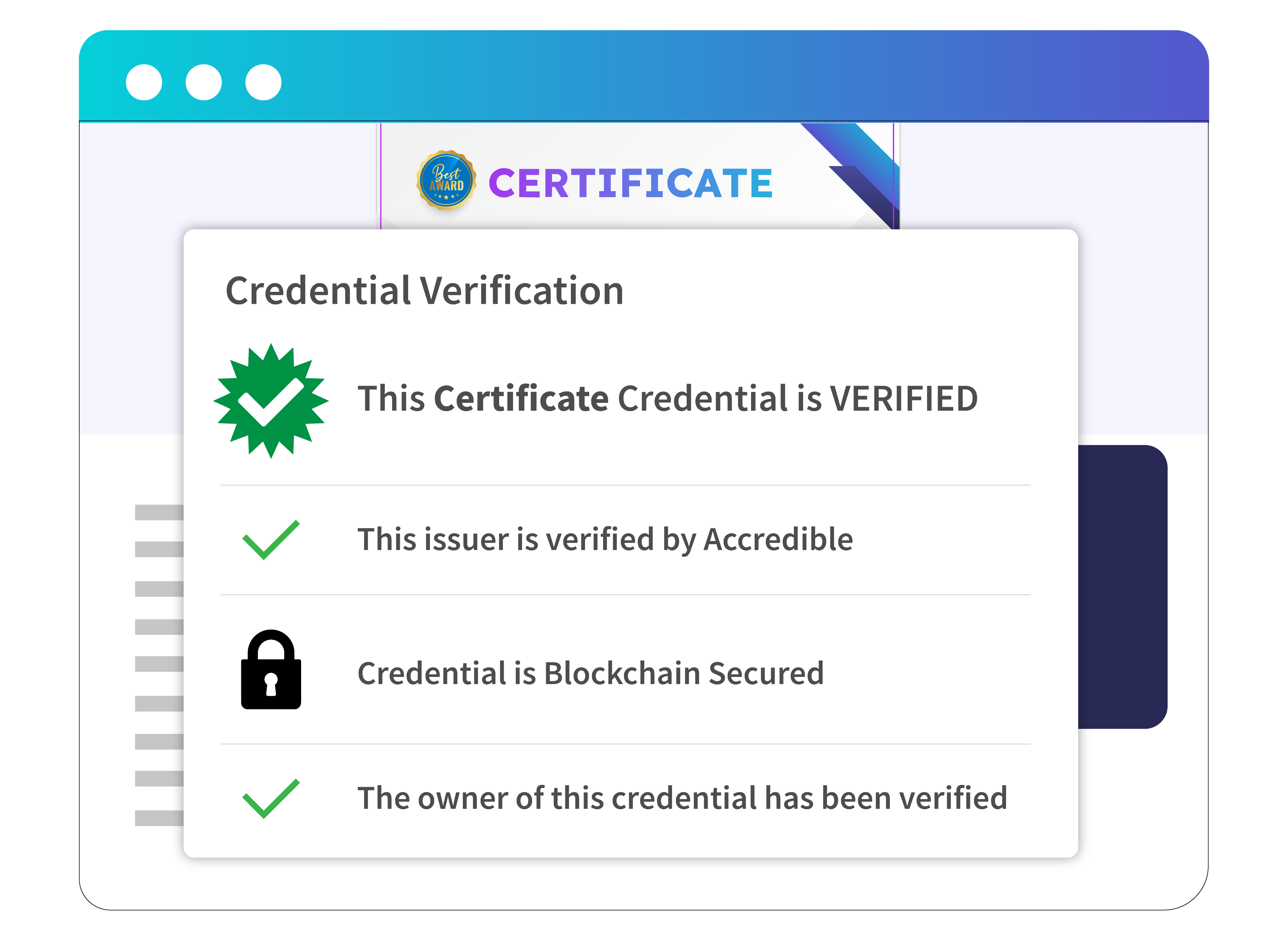 What Are Digital Credentials What Are Digital Credentials