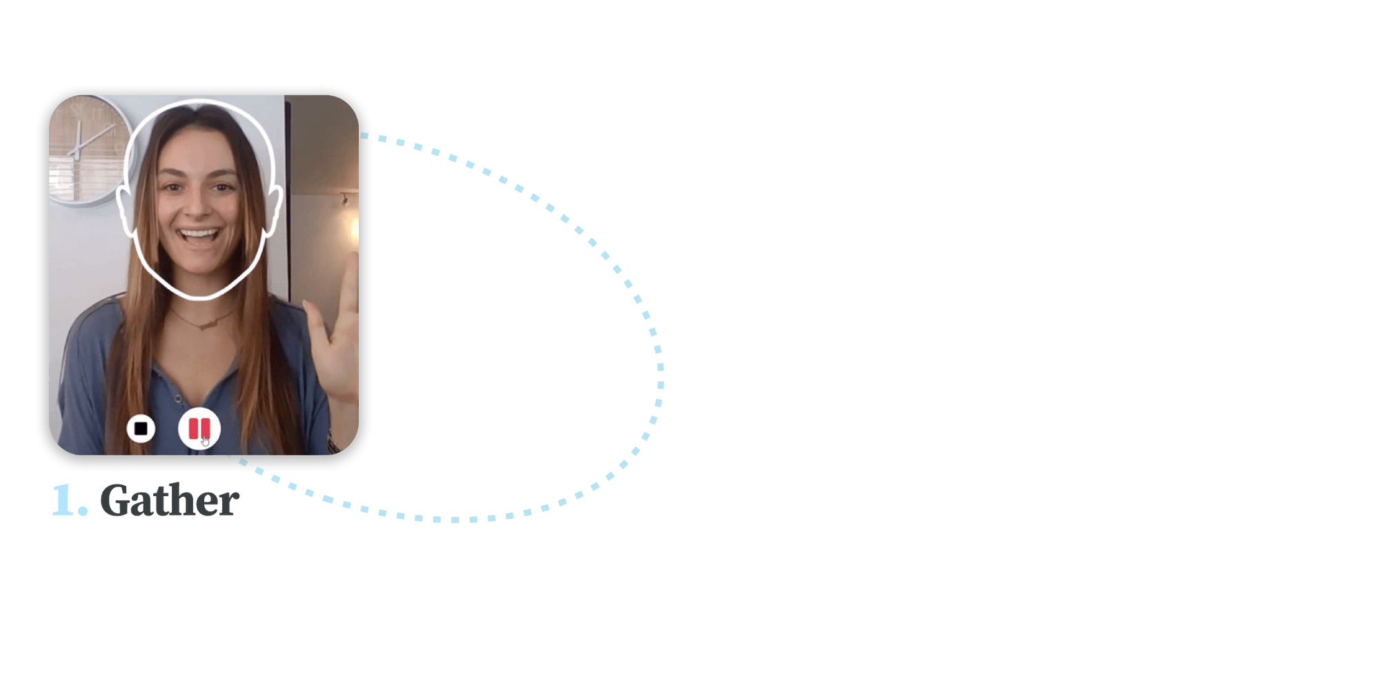 UserGenerated Video Software How it Works Gather Voices
