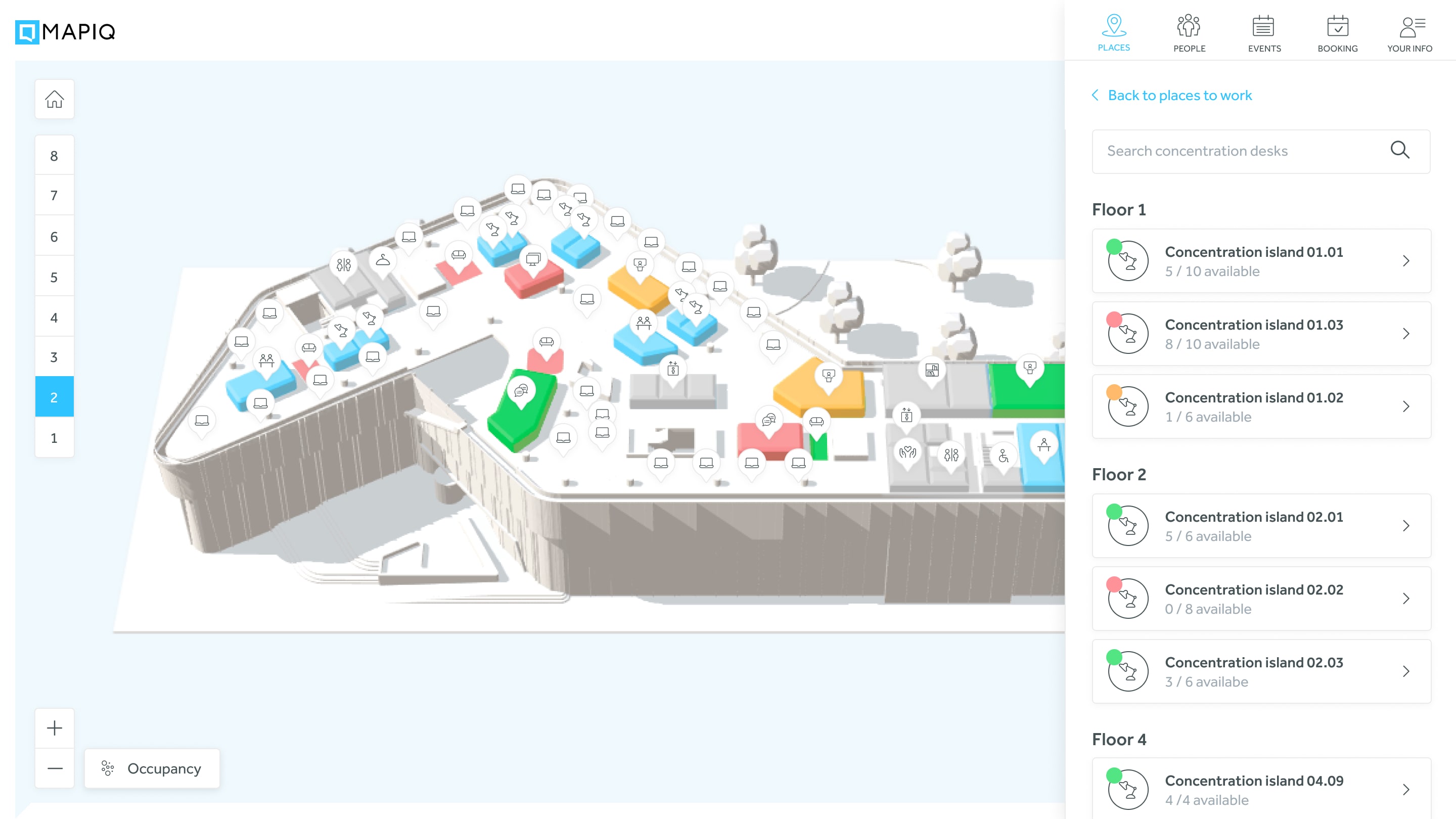 Show available workspaces