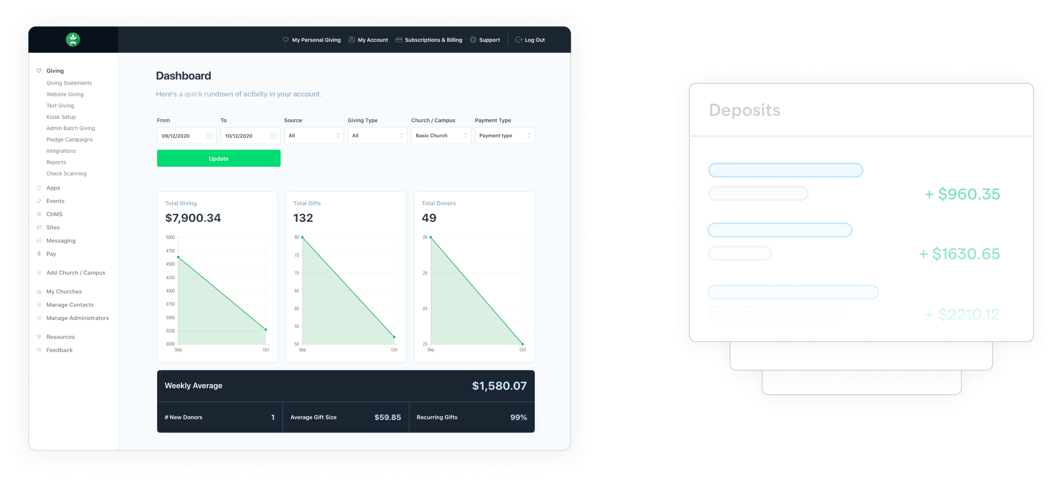Online giving dashboard preview