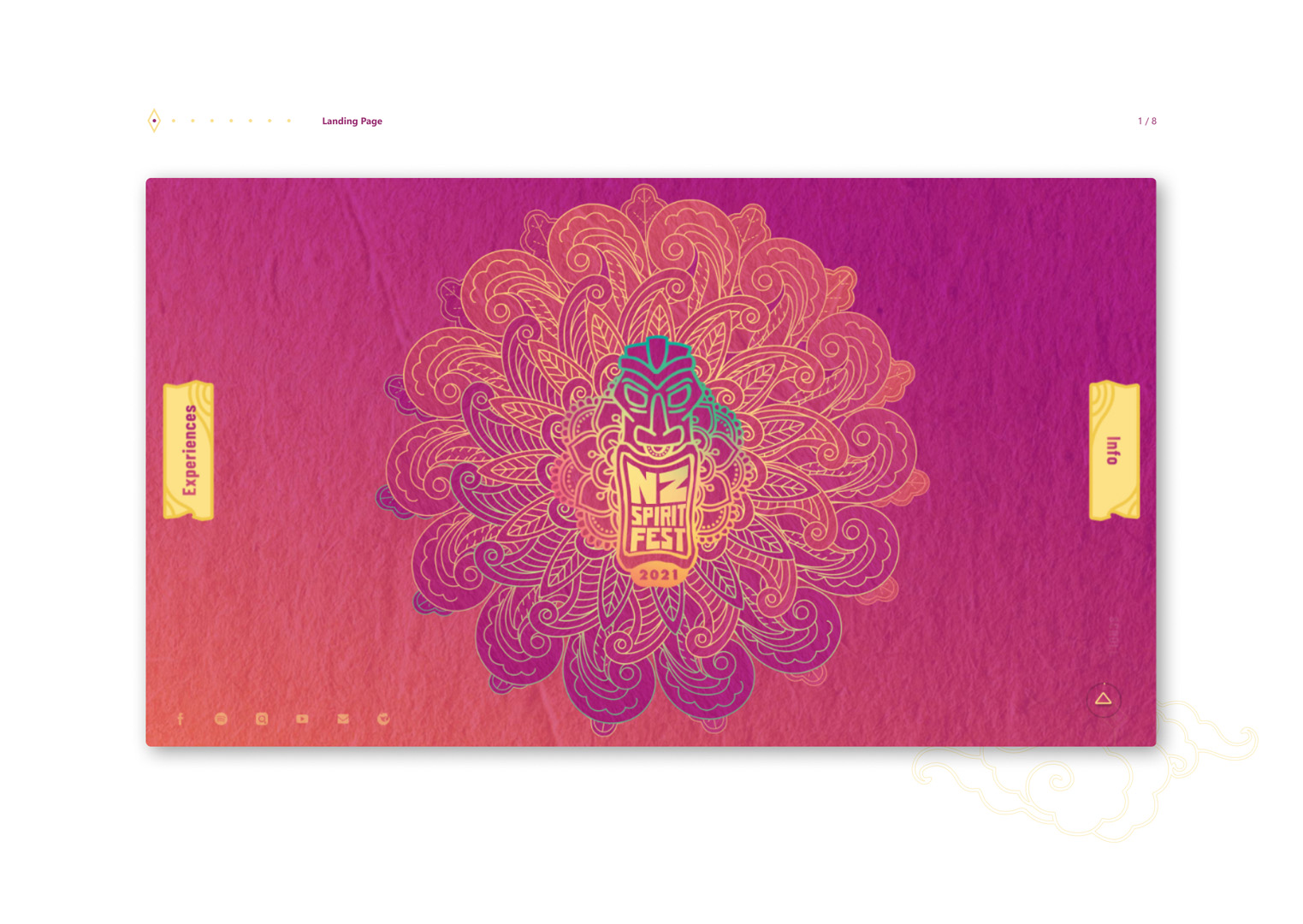 User interface designs for NZ Spirit Festival website