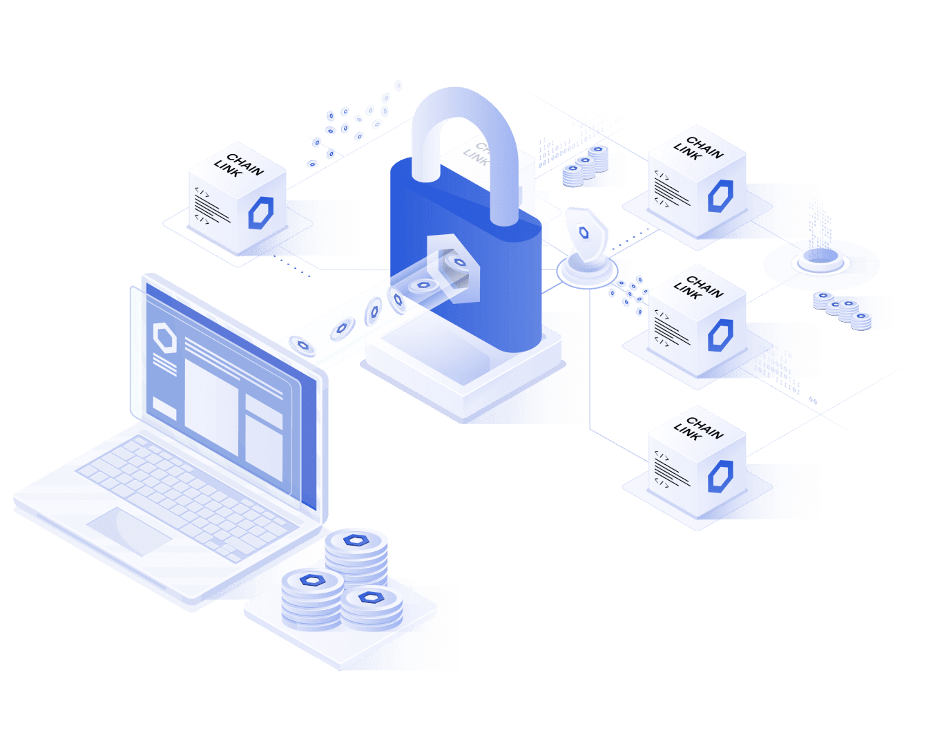 Chainlink Staking v0.1 Chainlink Economics 2.0