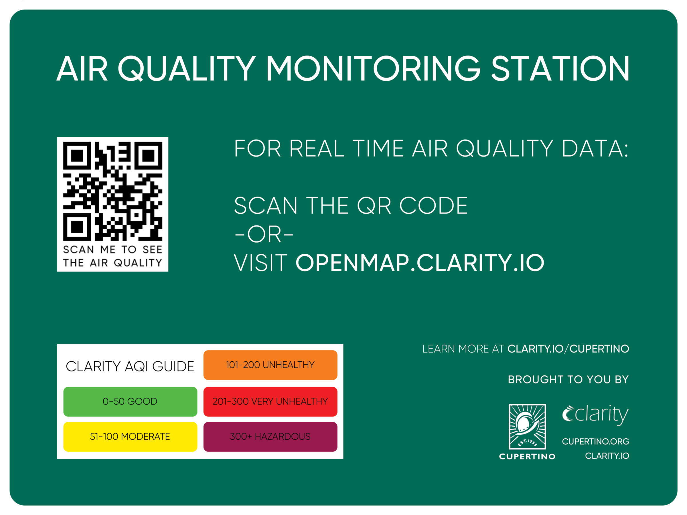 Leading Clean Air Movement in Cupertino Clarity