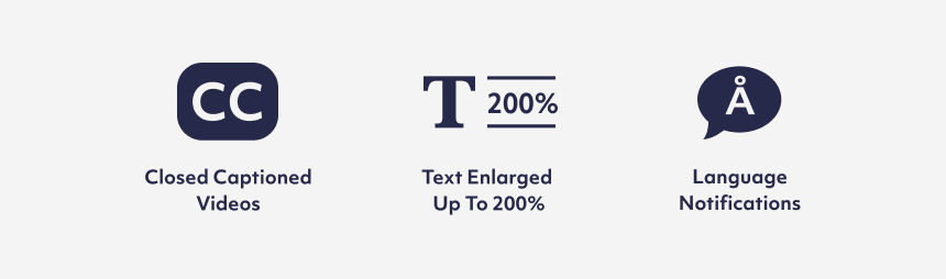 Icons relating to AA compliance; Closed Captioned Videos, Text Enlarged up to 200%, Language Notifications
