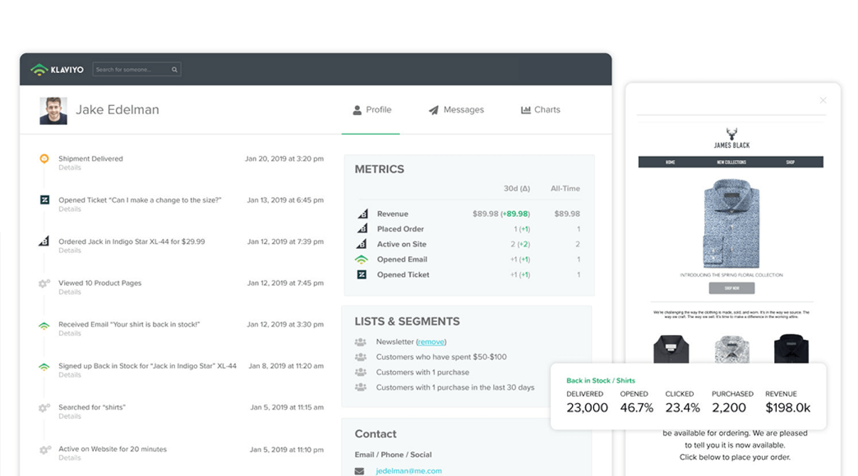 Klaviyo - ESP for Shopify