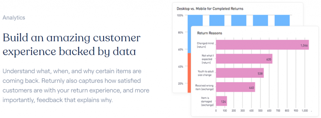 Returnly Analytics