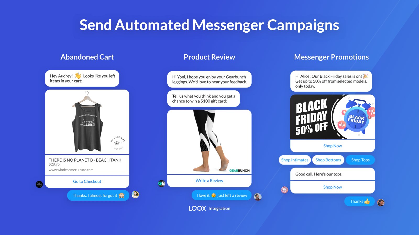 Recart - for Shopify