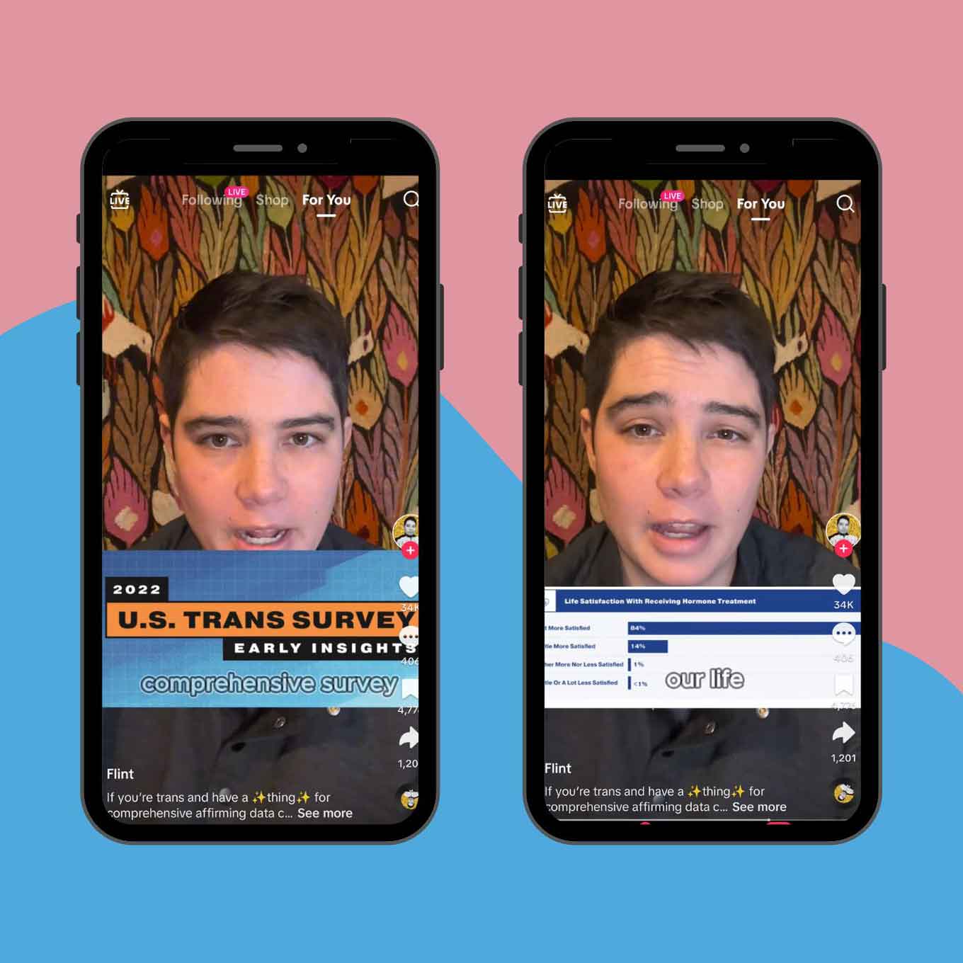 TikTok creator reacts to new study on transgender joy amid hardship ...
