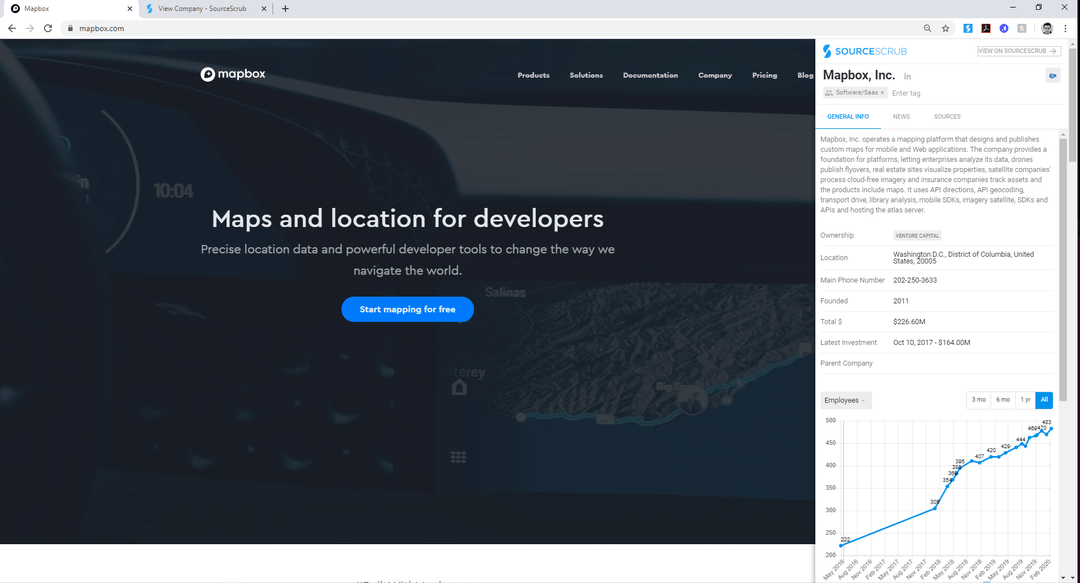 Deal Sourcing Chrome Extension - Deal Origination Plugin From SourceScrub