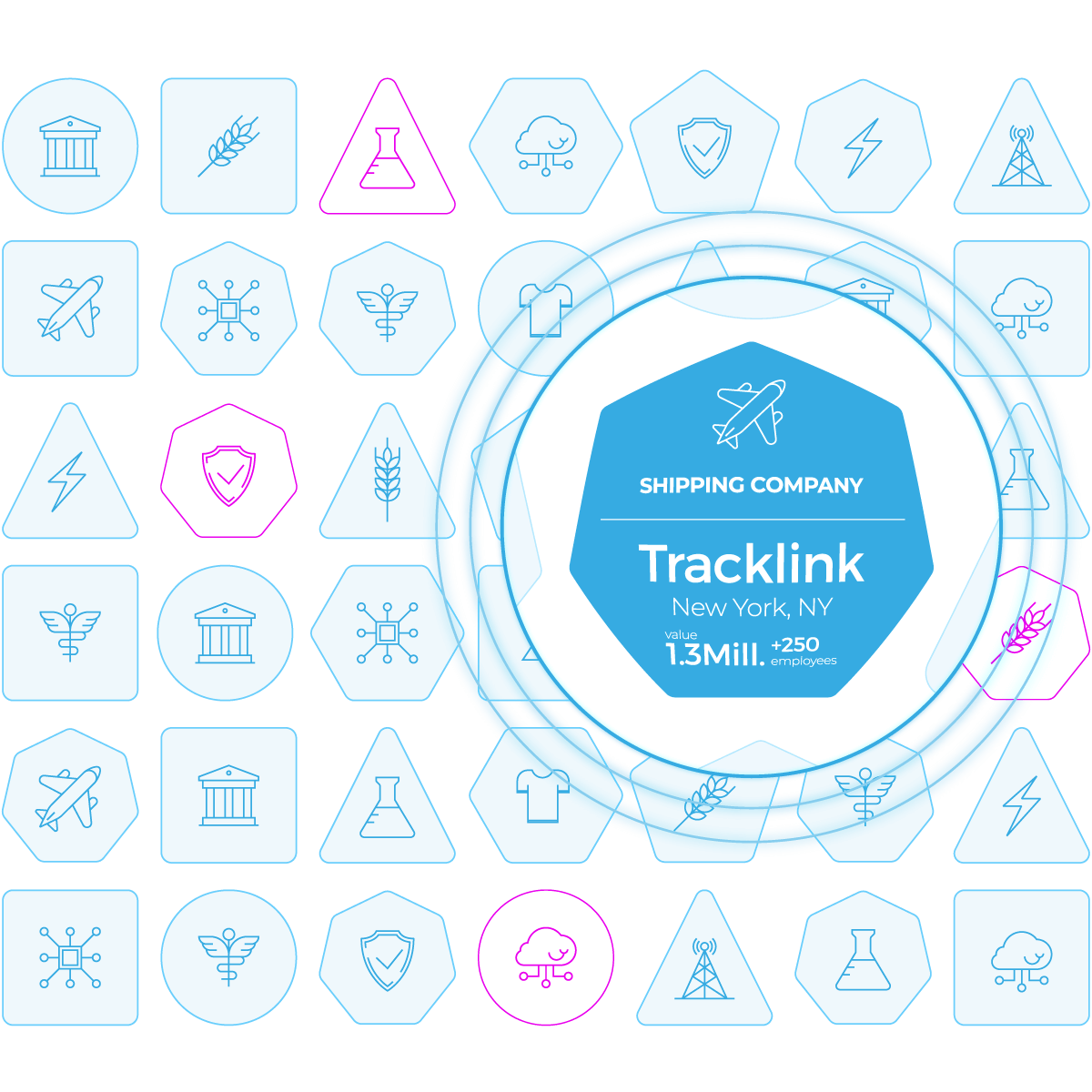 SourceScrub M&A Software: Investment Research Tools, Platform, & Tracking