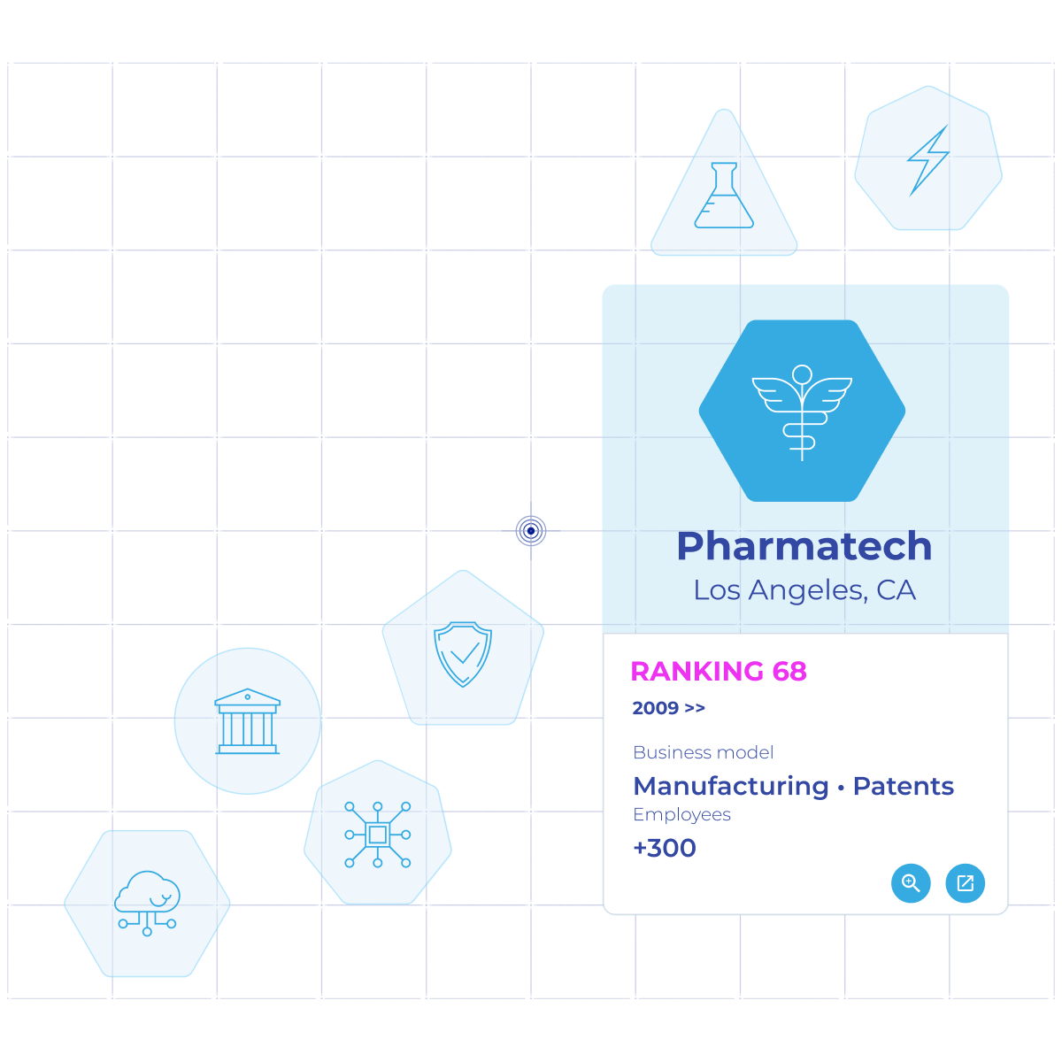 SourceScrub M&A Software: Investment Research Tools, Platform, & Tracking