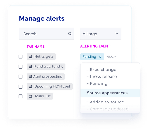 SourceScrub M&A Platform: Investment Research Tools, Platform, & Tracking