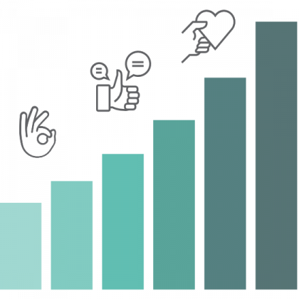 About Openlearning About Openlearning