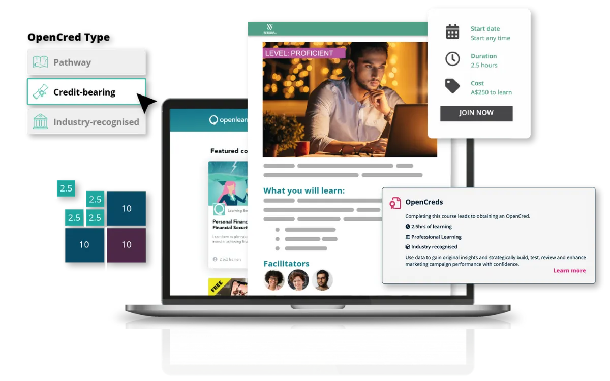 Opencreds For Australia