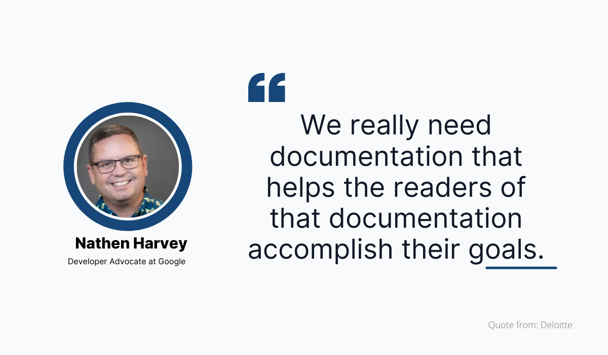 Code Documentation Best Practices for Software Engineers 2023